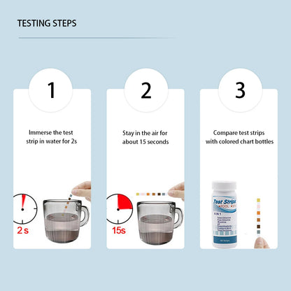 Multi-function Test Strips for Chlorine/PH/Bromine